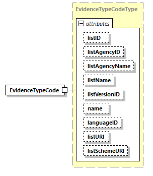 index_diagrams/index_p1263.png