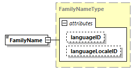 index_diagrams/index_p1283.png