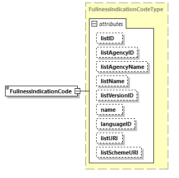 index_diagrams/index_p1304.png