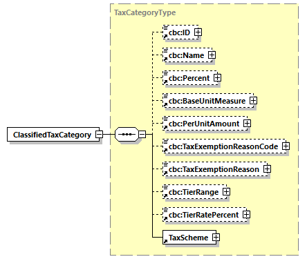 index_diagrams/index_p132.png