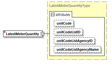 index_diagrams/index_p1360.png