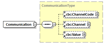 index_diagrams/index_p138.png