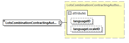 index_diagrams/index_p1396.png