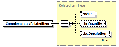 index_diagrams/index_p140.png