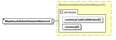 index_diagrams/index_p1411.png