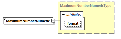 index_diagrams/index_p1417.png