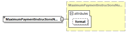 index_diagrams/index_p1421.png