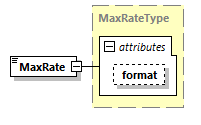 index_diagrams/index_p1429.png