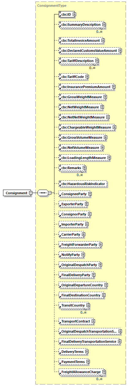 index_diagrams/index_p146.png