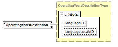 index_diagrams/index_p1481.png