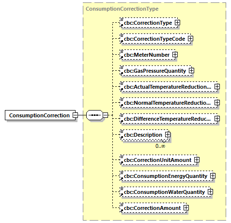 index_diagrams/index_p152.png