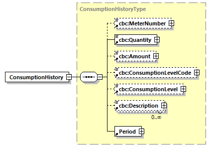 index_diagrams/index_p153.png