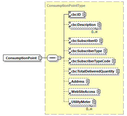 index_diagrams/index_p155.png