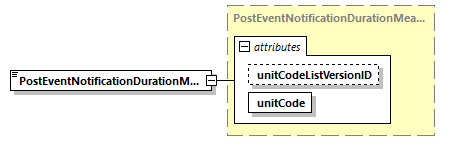 index_diagrams/index_p1557.png