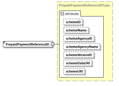 index_diagrams/index_p1564.png