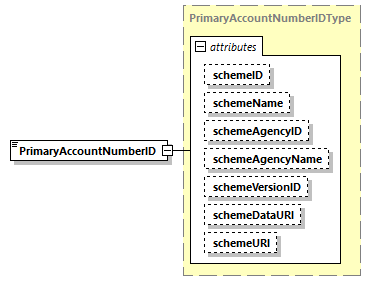 index_diagrams/index_p1577.png