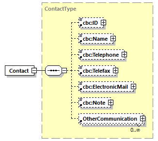 index_diagrams/index_p158.png