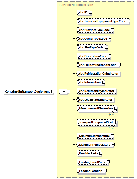 index_diagrams/index_p161.png