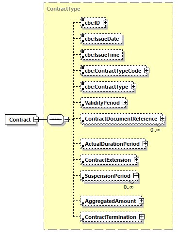 index_diagrams/index_p165.png