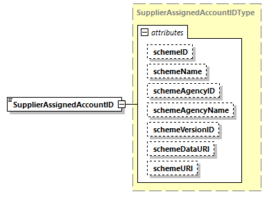 index_diagrams/index_p1719.png