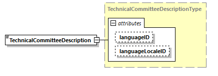 index_diagrams/index_p1742.png