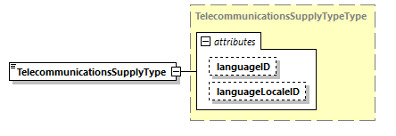 index_diagrams/index_p1748.png