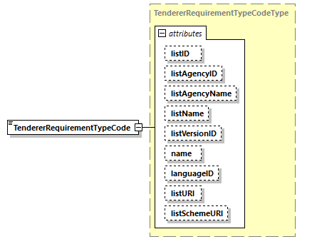 index_diagrams/index_p1756.png