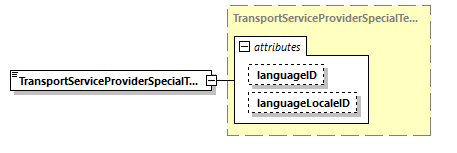 index_diagrams/index_p1799.png