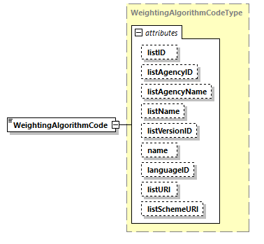 index_diagrams/index_p1835.png