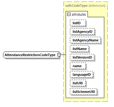 index_diagrams/index_p1884.png