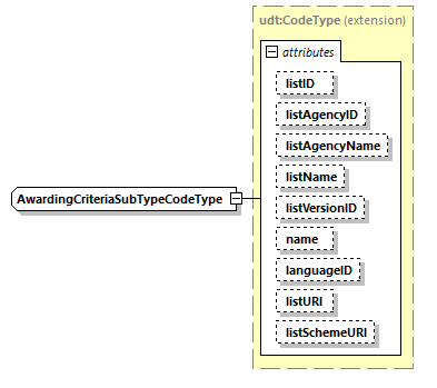 index_diagrams/index_p1898.png