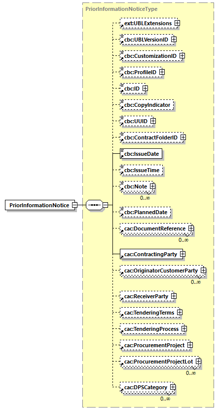 index_diagrams/index_p19.png