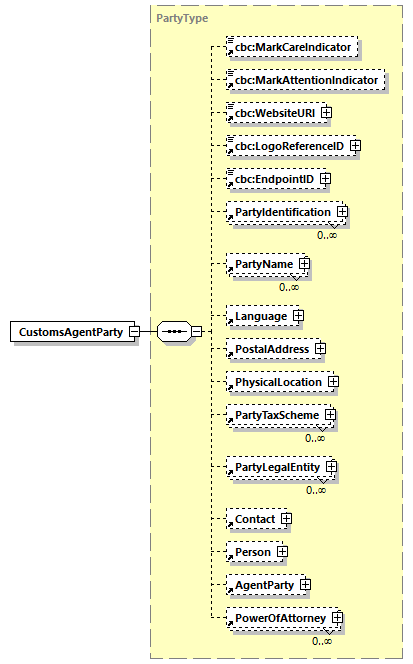 index_diagrams/index_p192.png