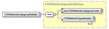 index_diagrams/index_p195.png