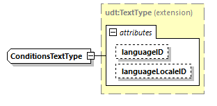 index_diagrams/index_p1973.png