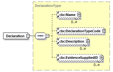 index_diagrams/index_p199.png