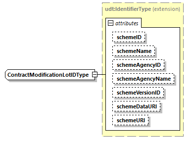 index_diagrams/index_p2000.png