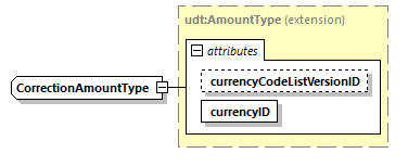 index_diagrams/index_p2010.png