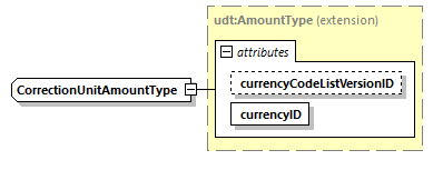 index_diagrams/index_p2013.png