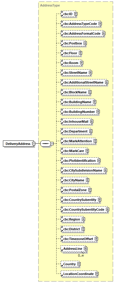 index_diagrams/index_p203.png