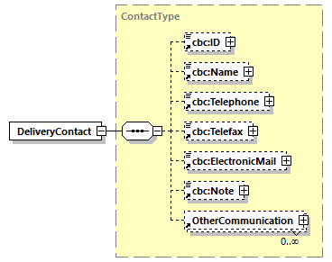 index_diagrams/index_p204.png