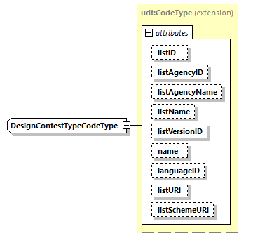 index_diagrams/index_p2049.png