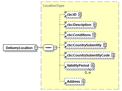 index_diagrams/index_p206.png