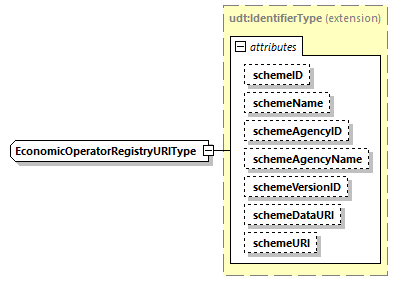 index_diagrams/index_p2066.png