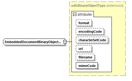 index_diagrams/index_p2071.png