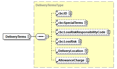 index_diagrams/index_p209.png