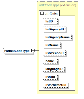 index_diagrams/index_p2124.png