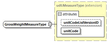 index_diagrams/index_p2139.png