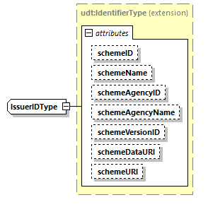 index_diagrams/index_p2173.png