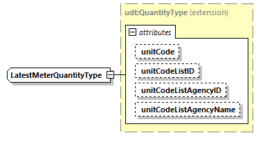 index_diagrams/index_p2188.png